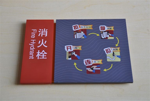 房產標識分類 房產標識分類